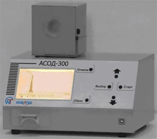 Система определения дисперсности