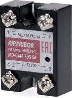 Твердотельные реле Kippribor